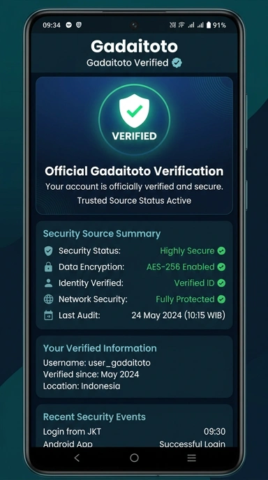 Tampilan kanal resmi gadaitoto